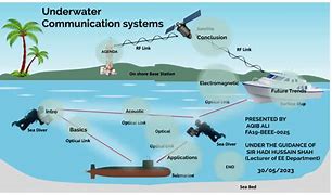    جامعة الرافدين   مدير الموقع عمار محمود ابو الشعير