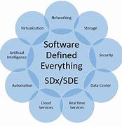    جامعة الرافدين   مدير الموقع عمار محمود ابو الشعير