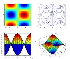    جامعة الرافدين   مدير الموقع عمار محمود ابو الشعير