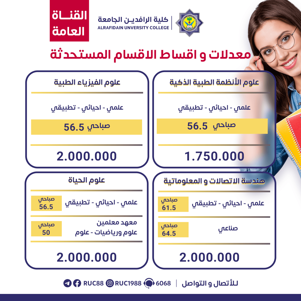    جامعة الرافدين   مدير الموقع عمار محمود ابو الشعير