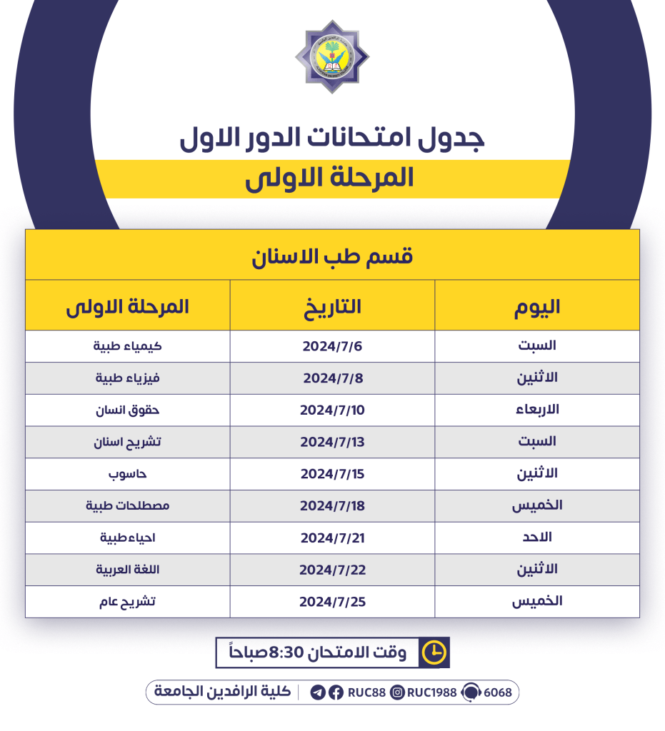    جامعة الرافدين   مدير الموقع عمار محمود ابو الشعير