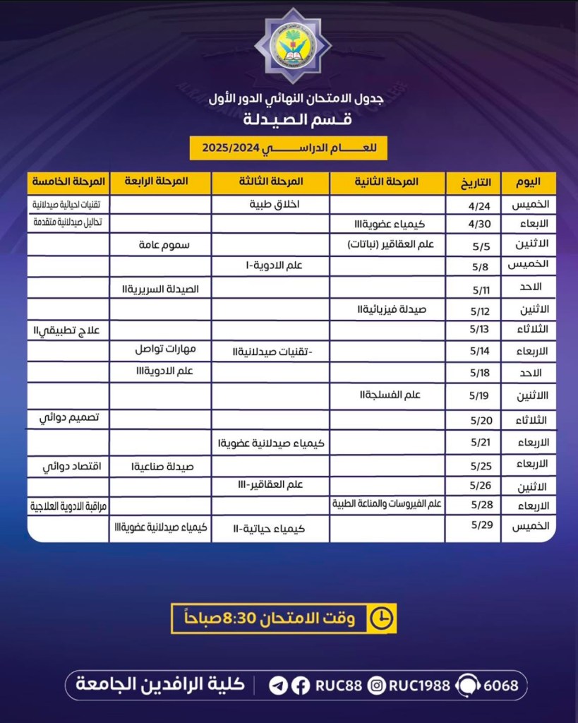    جامعة الرافدين   مدير الموقع عمار محمود ابو الشعير