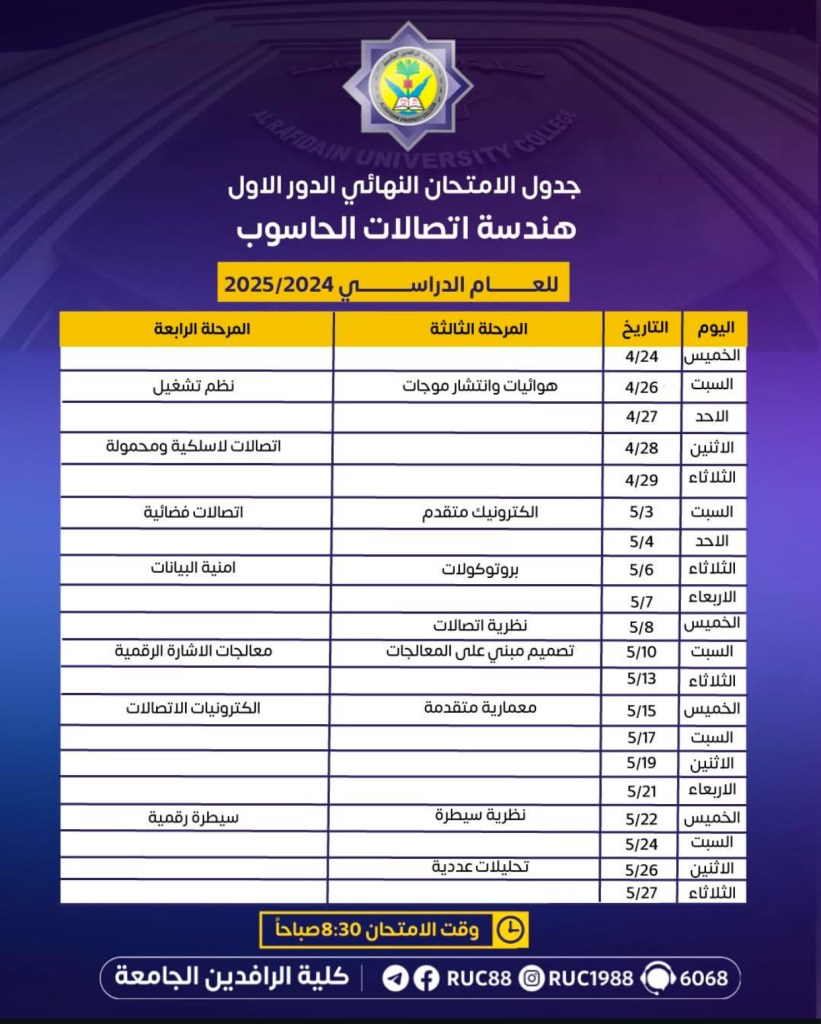    جامعة الرافدين   مدير الموقع عمار محمود ابو الشعير
