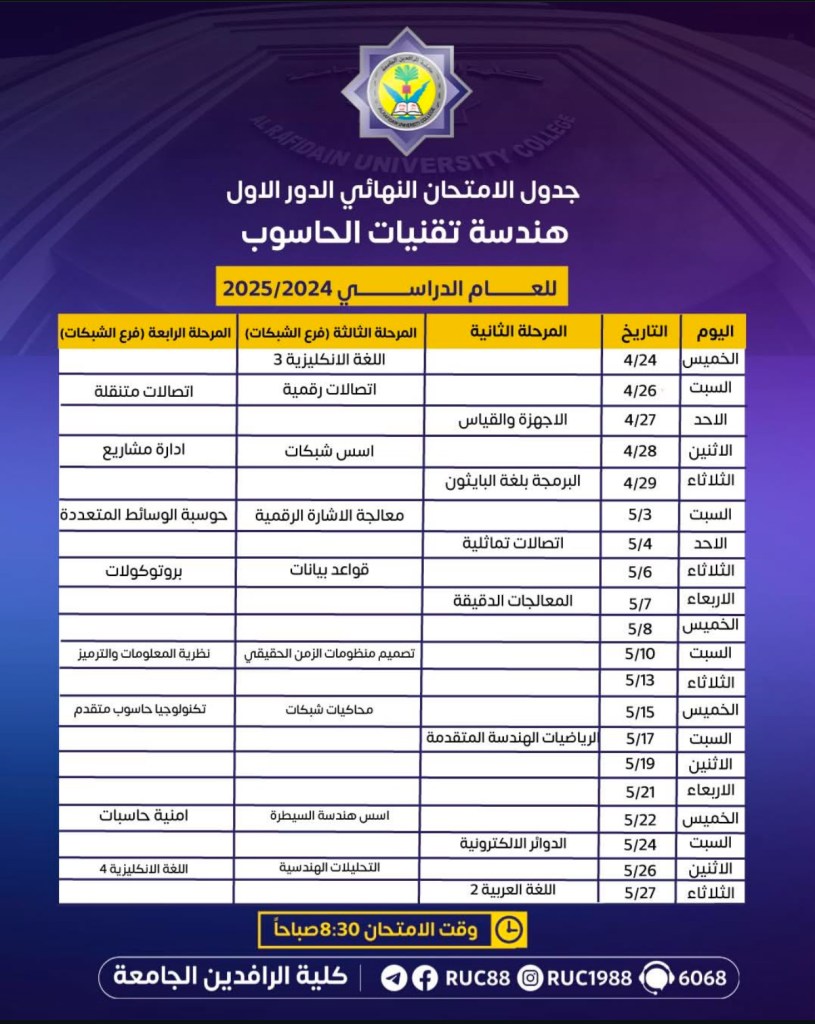    جامعة الرافدين   مدير الموقع عمار محمود ابو الشعير