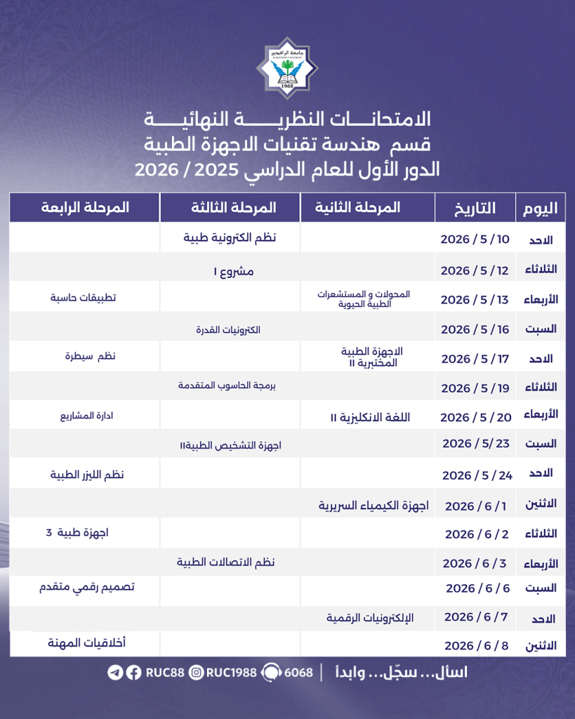    جامعة الرافدين   مدير الموقع عمار محمود ابو الشعير