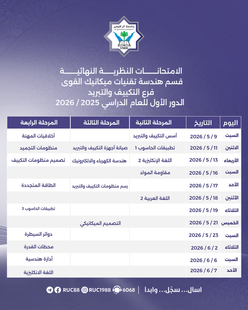    جامعة الرافدين   مدير الموقع عمار محمود ابو الشعير